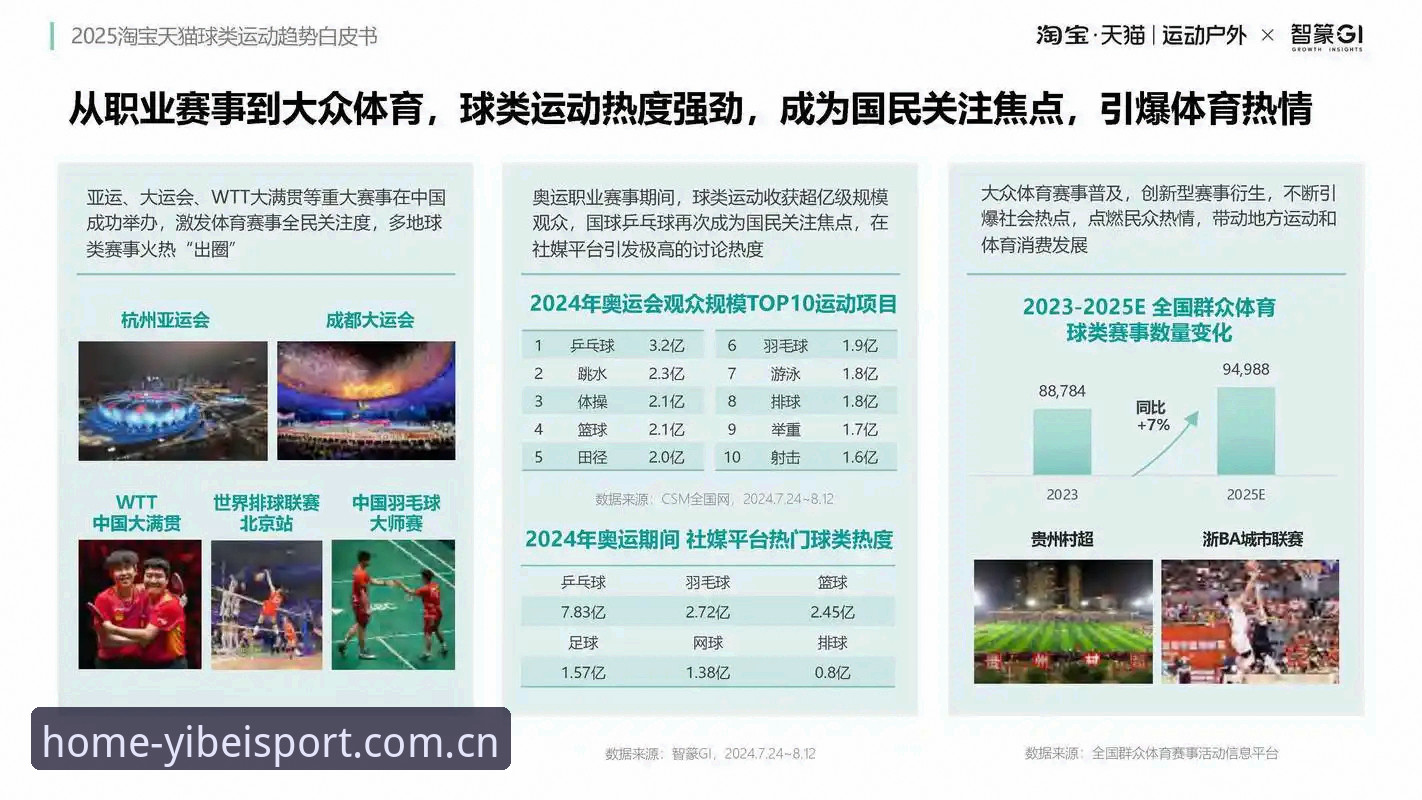 5个维度解析易倍体育安卓版怎么样：2025年移动端体育服务的趋势观察