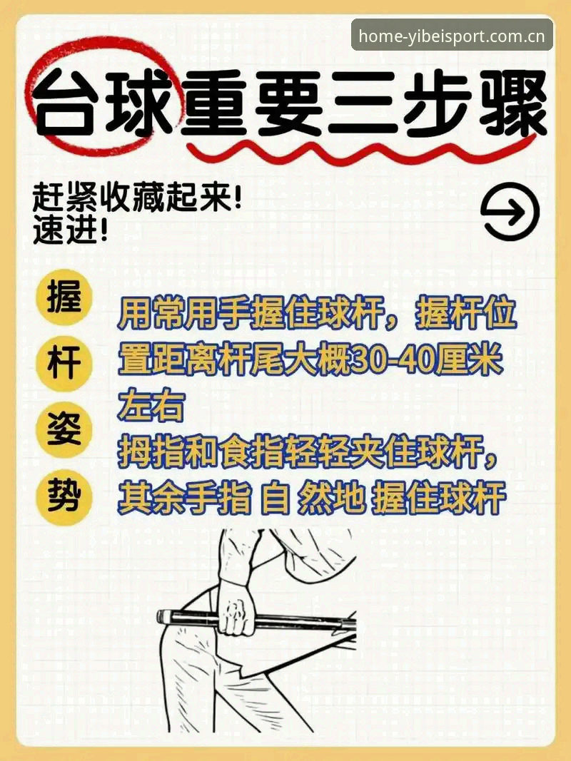 易倍体育安卓版新手必看：7个关键步骤让你快速上手