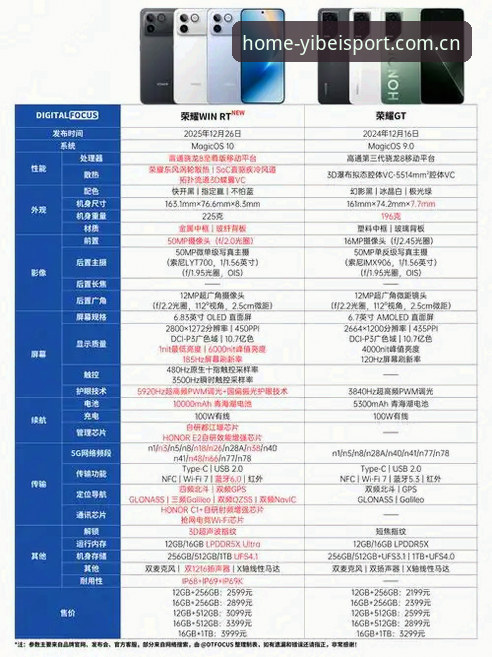易倍体育下载对比 易倍体育平台下载方案对比详解:从版本到体验的全面评测