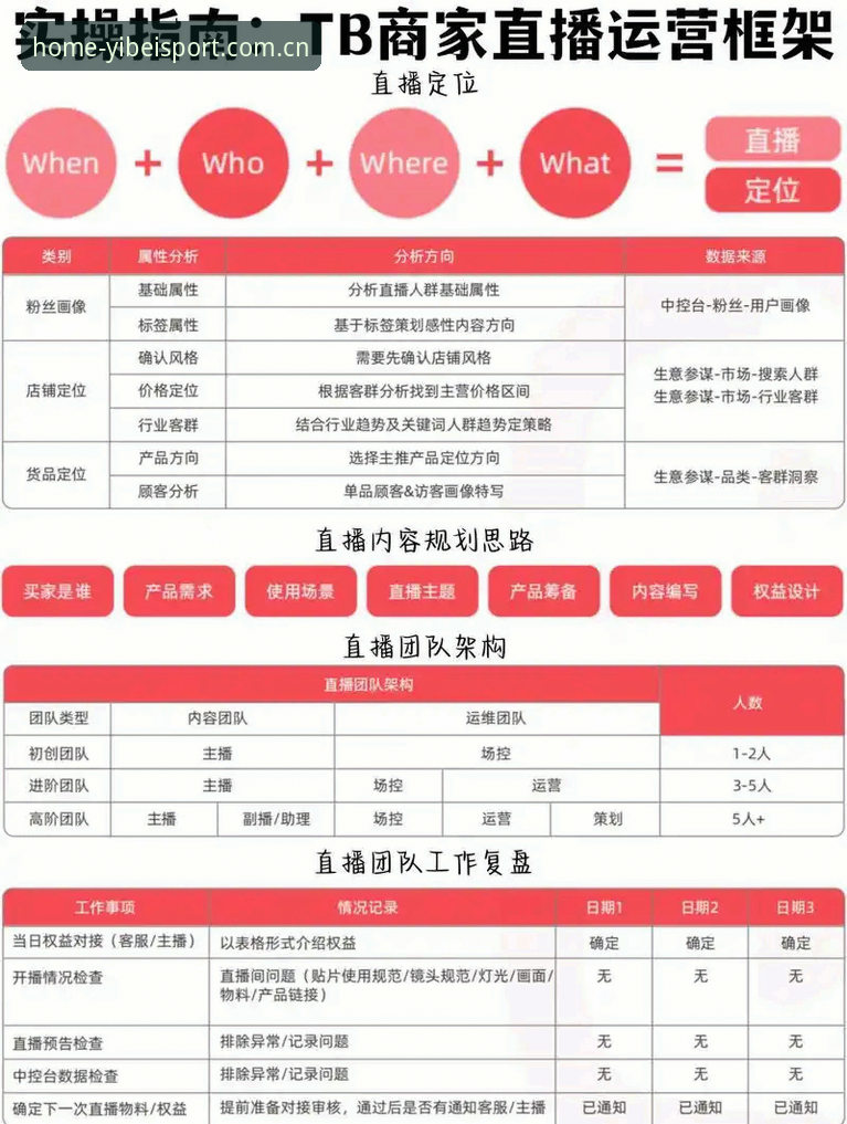 易倍体育赛事直播服务全面解析：从技术架构到用户体验的深度分析