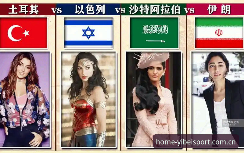 世界杯观赛签证危机详解：中东局势如何影响约旦土耳其球迷赴美行程